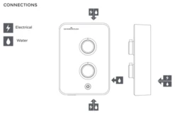 Gainsborough Slim Mono Electric Shower (White) 9.5kw - GSM95 -Purestream Shower Shop gainsborough slim mono electric shower white 9 5kw gsm95 6