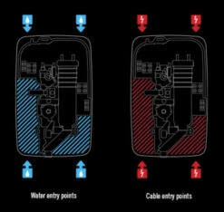 Mira Jump Multi-Fit Electric Shower 9.5Kw - 1.1788.011 -Purestream Shower Shop mira jump multi fit electric shower 9 5kw 1 1788 011