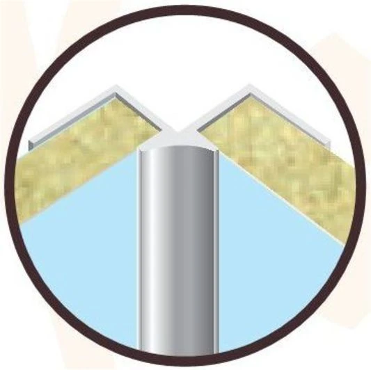 Rearo Selkie 2.4M Internal Corner Profile Finishing Trim (Black) 4 Rearo Selkie 2.4M Internal Corner Profile Finishing Trim (Black) - Image 2