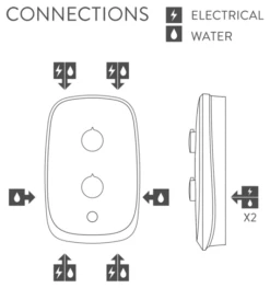 Aqualisa E - Motion Black/Chrome 8.5Kw - MOBC85 -Purestream Shower Shop the shower doctor aqualisa aqualisa e motion black chrome 8.5kw mobc85 1684926179e Motion Spec Sheet connectinos