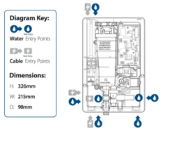 Triton Amala 8.5kW Metallic Brushed Copper - REAMA89 -Purestream Shower Shop the shower doctor triton triton amala 8.5kw metallic brushed copper reama89 1689337293Triton Amala 8.5kW Metallic Brushed Copper REAMA89 Dimensions