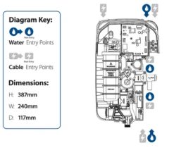 Triton Omnicare 8.5kW - TEOMN81 -Purestream Shower Shop the shower doctor triton triton omnicare 8.5kw teomn81 1689431284Triton Omnicare 8.5kW Dimensions