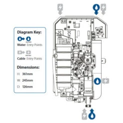 Triton Omnicare Design Thermostatic Shower With Extended Kit 8.5kW - TEOMND81 7 Triton Omnicare Design Thermostatic Shower With Extended Kit 8.5kW - TEOMND81 -Purestream Shower Shop the shower doctor triton triton omnicare design thermostatic shower with extended kit 1650874496ZTRITO TEOMND81 10