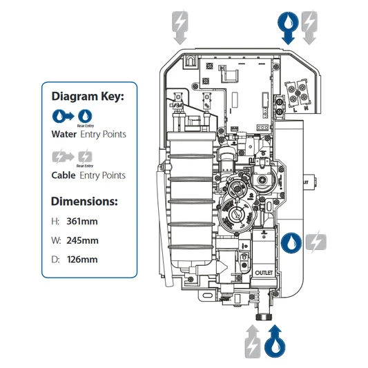 Triton Omnicare Design Thermostatic Shower With Extended Kit 9.5kW - TEOMND91 3 Triton Omnicare Design Thermostatic Shower With Extended Kit 9.5kW - TEOMND91