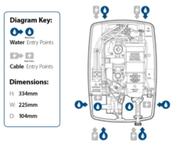 Triton T80 Fast Fit Duelectm Electric Shower 10.5kW - GEFFDU11 -Purestream Shower Shop the shower doctor triton triton t80 fast fit duelectm electric shower 10.5kw geffdu11 1689424225Triton T80 Fast Fit Duelectm Electric Shower 10.5kW GEFFDU11 Dimensions