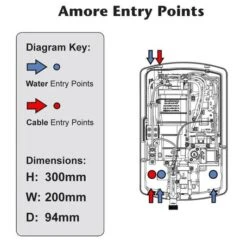Triton Amore Electric Shower Gloss Black 9.5Kw - Aspamo9gsblk -Purestream Shower Shop triton amore electric shower gloss black 9 5kw aspamo9gsblk
