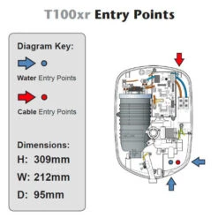 Triton T100xr 9.5Kw Electric Shower (White/Chrome) - Sp1009xr -Purestream Shower Shop triton t100xr 9 5kw electric shower white chrome sp1009xr 1