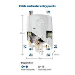 Triton T80 Pro-Fit Electric Shower 9.5Kw - Sp8009pf 8 Triton T80 Pro-Fit Electric Shower 9.5Kw - Sp8009pf -Purestream Shower Shop triton t80 pro fit electric shower 9 5kw sp8009pf